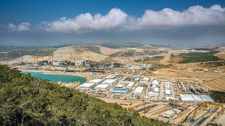 Turcja: Mapa Drogowa dla 5 GW SMR