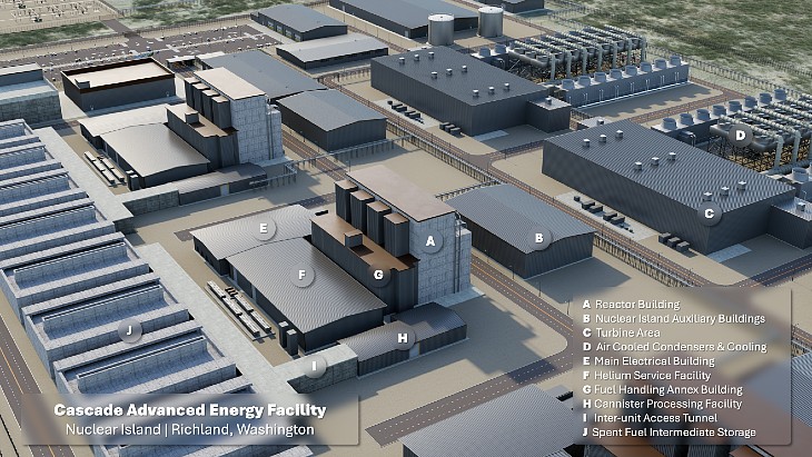 USA: nowoczesne reaktory dla centrów danych Amazon i wojska
